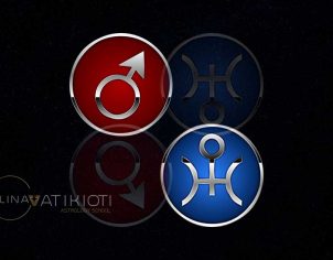 Άρης αντίθεση Ουρανός